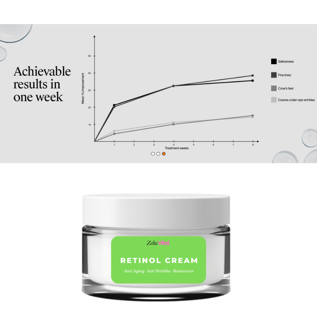 Retinol Cream