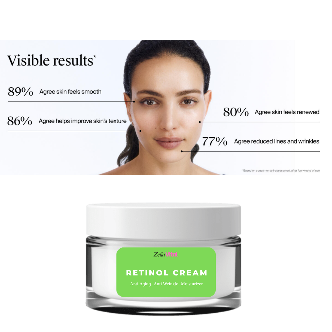 Retinol Cream